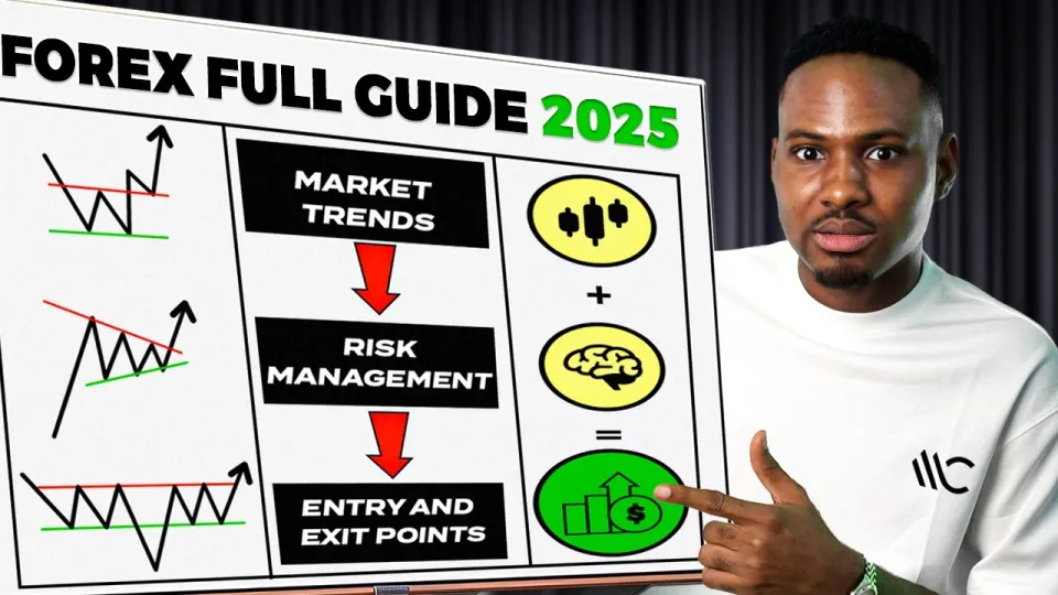 What do you need to start forex trading as a complete beginner?